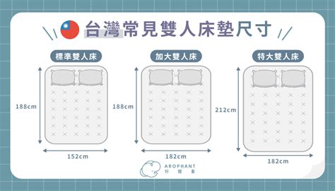 雙人床標準尺寸|雙人床尺寸知多少？一篇瞭解台灣、歐美規格差異，將。